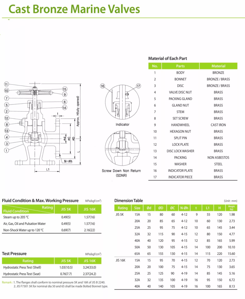 bronze angle valve