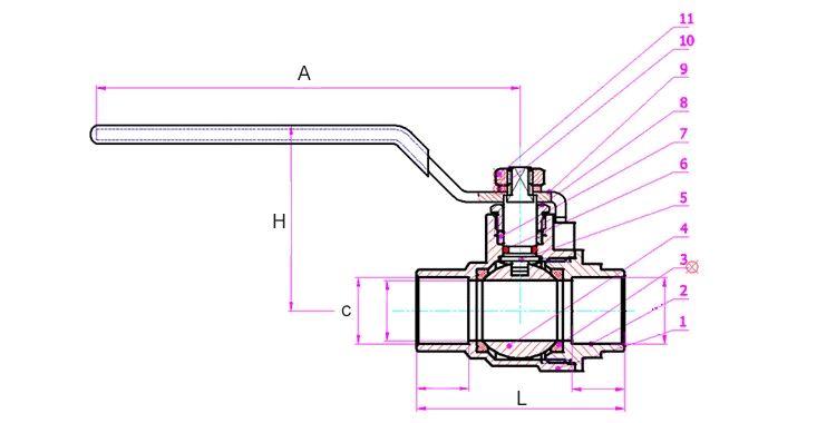 thread float ball valve