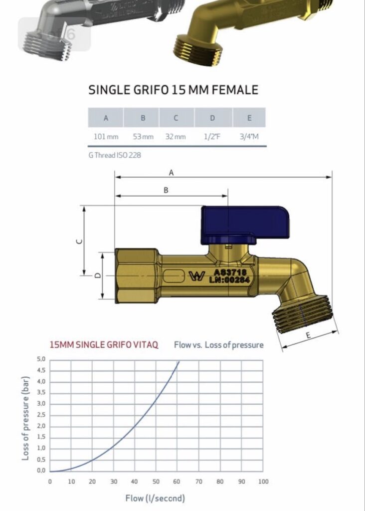size of bibcock tap