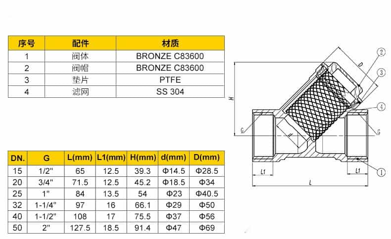 bronze strainer valve