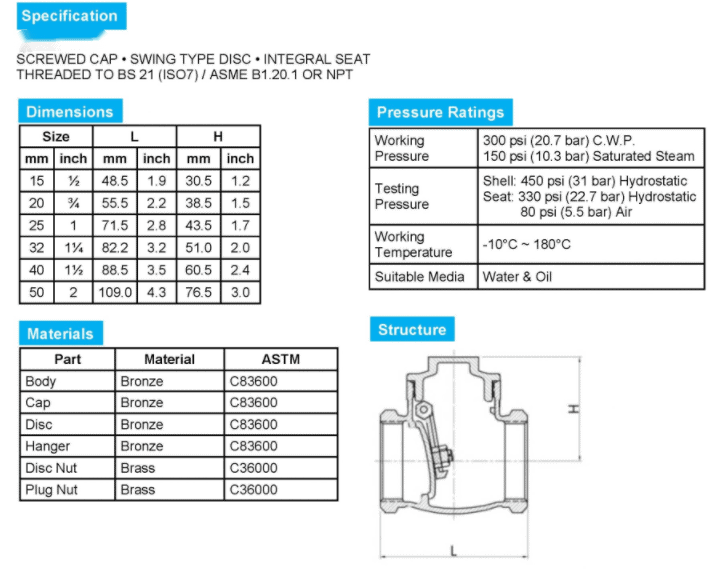 Bronze swing check valve spare parts and size