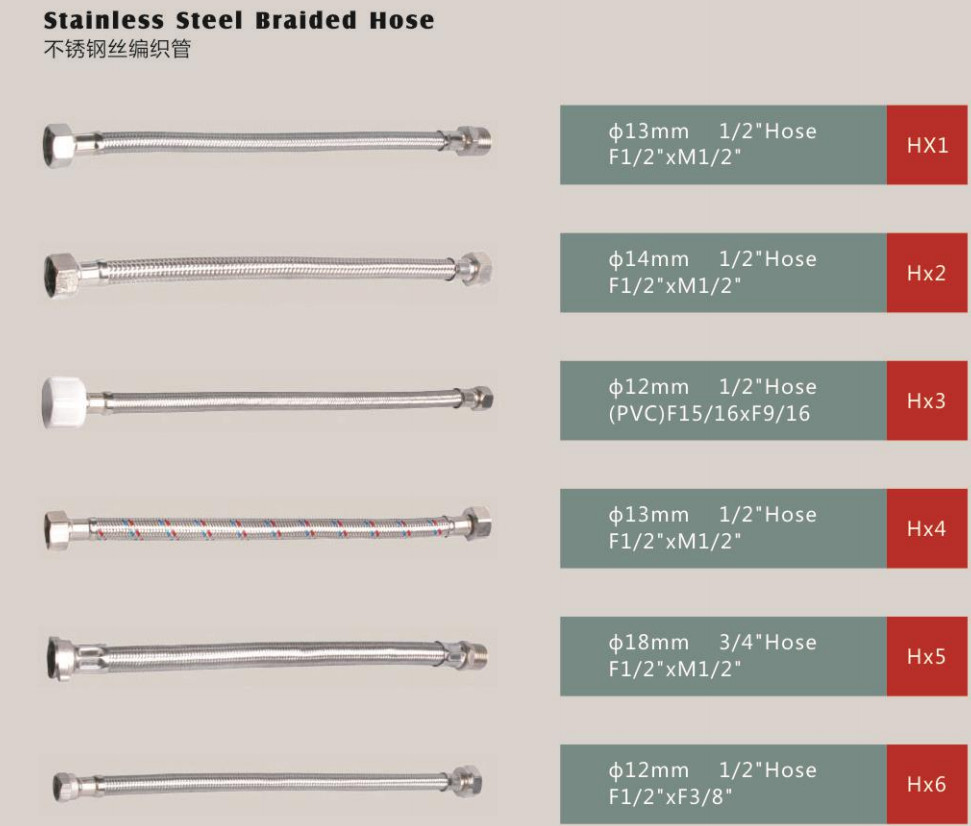 braided hose