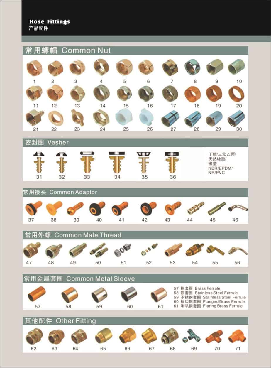 hose fitting