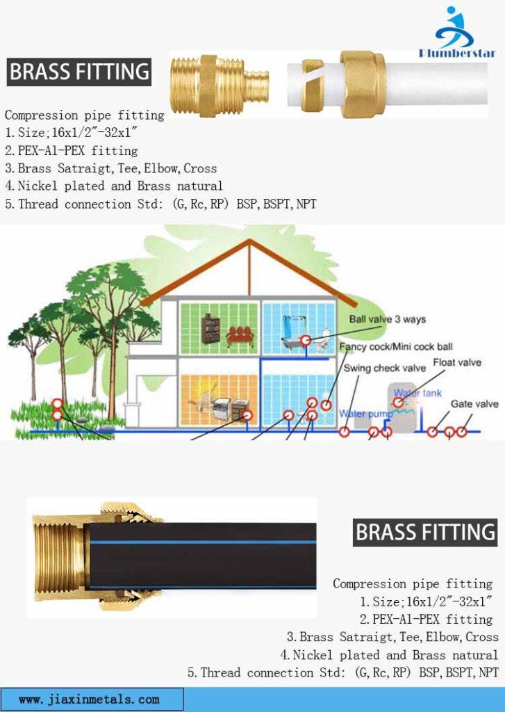pipe fitting