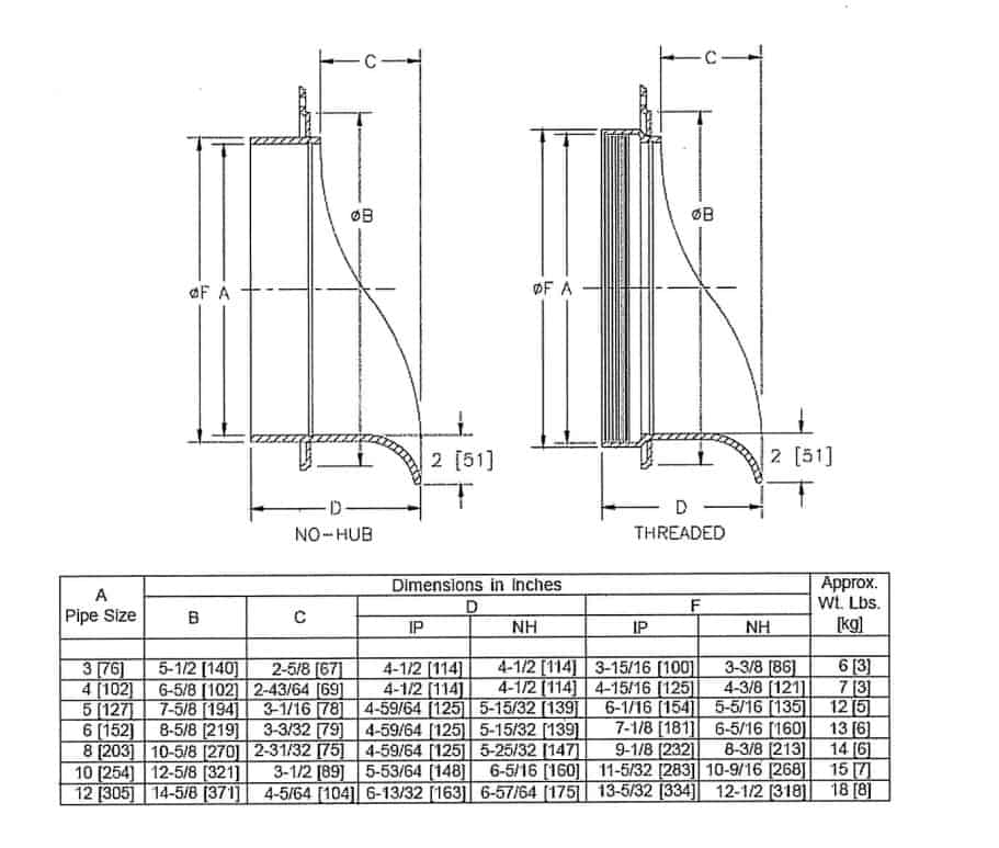 downspout drawing