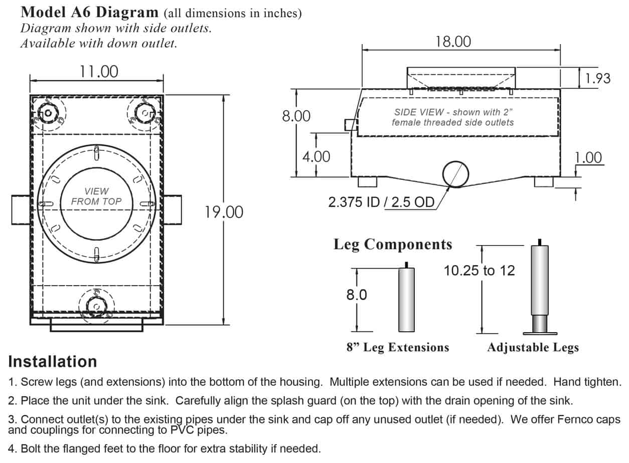 perforated stainless steel drain (copy)