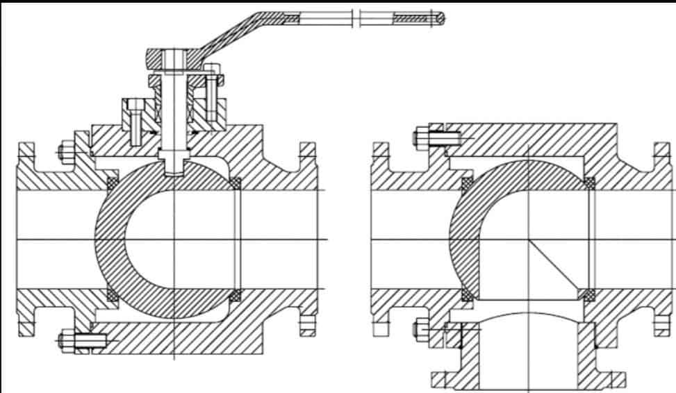 best 3 way valve