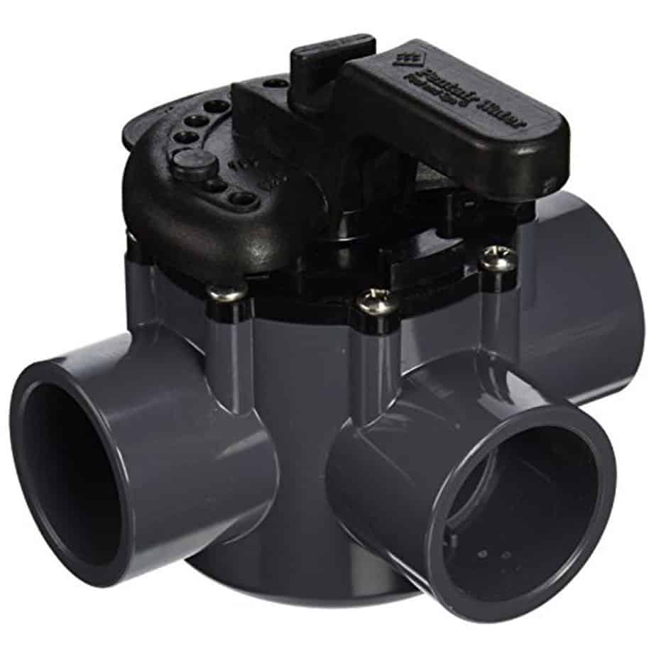 Diverting valve 3 way