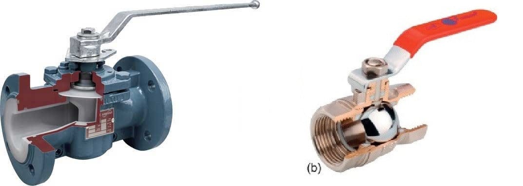 plug valve and ball valve