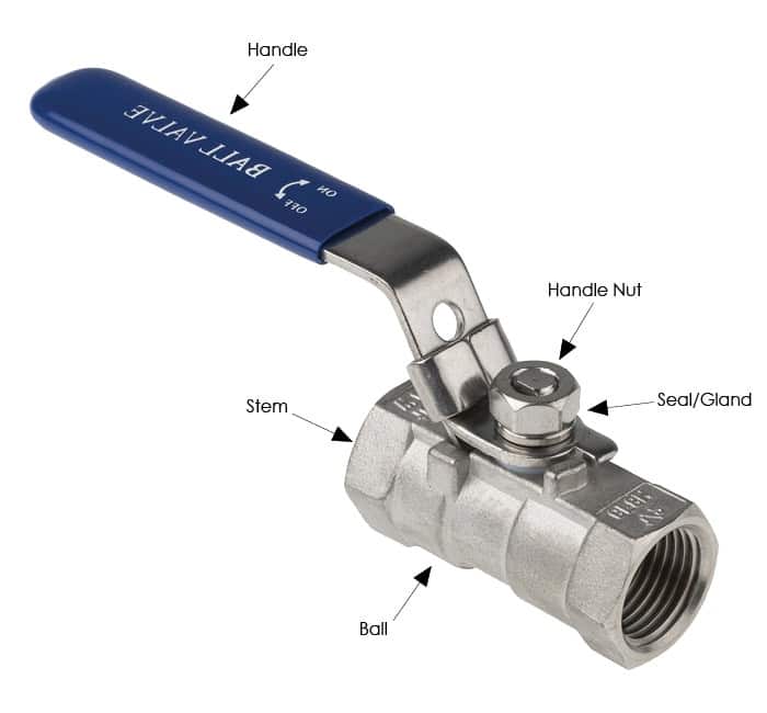 ball valve spare parts