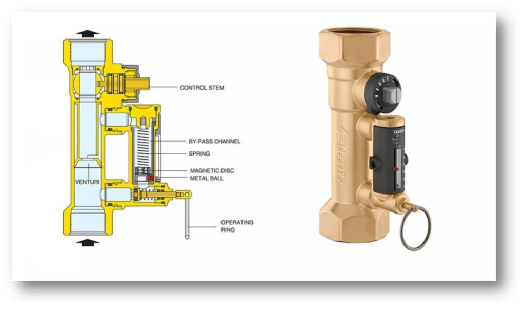 static balancing valves specs