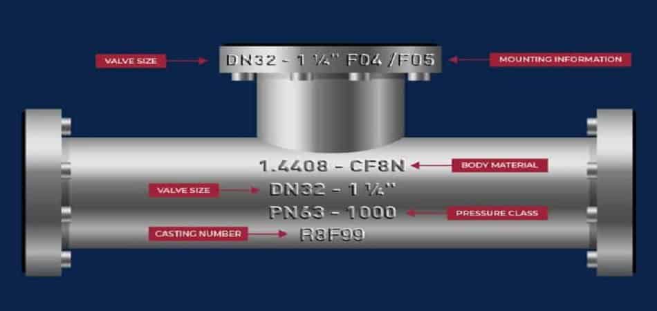 CF8 plumbing system