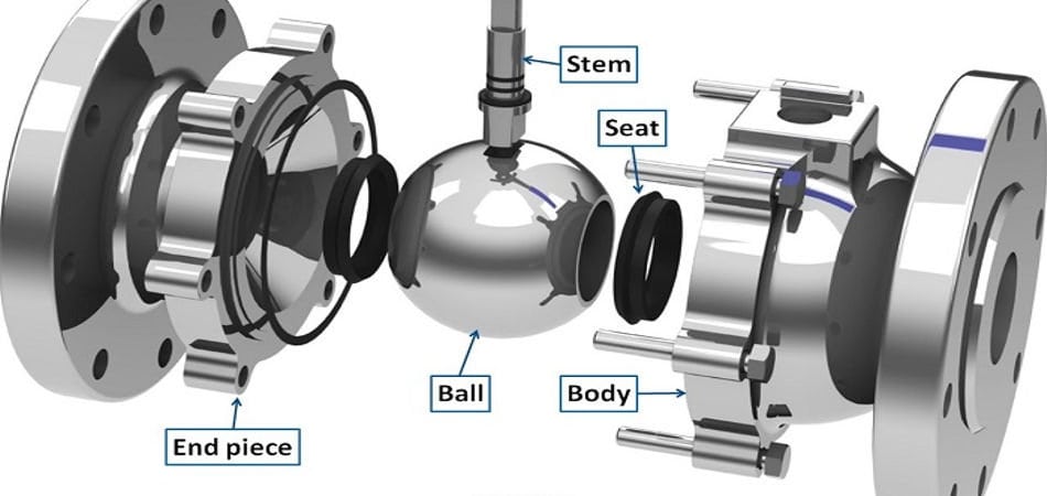 Components of ball valve