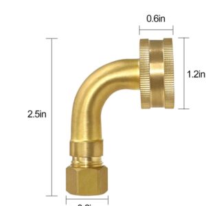 Elbow Plumbing Fittings