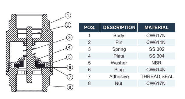 no lead brass water well pump check valve